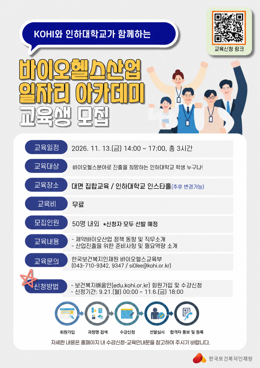 붙임1. [포스터] 인하대학교 바이오헬스산업 일자리 아카데미 포스터.png